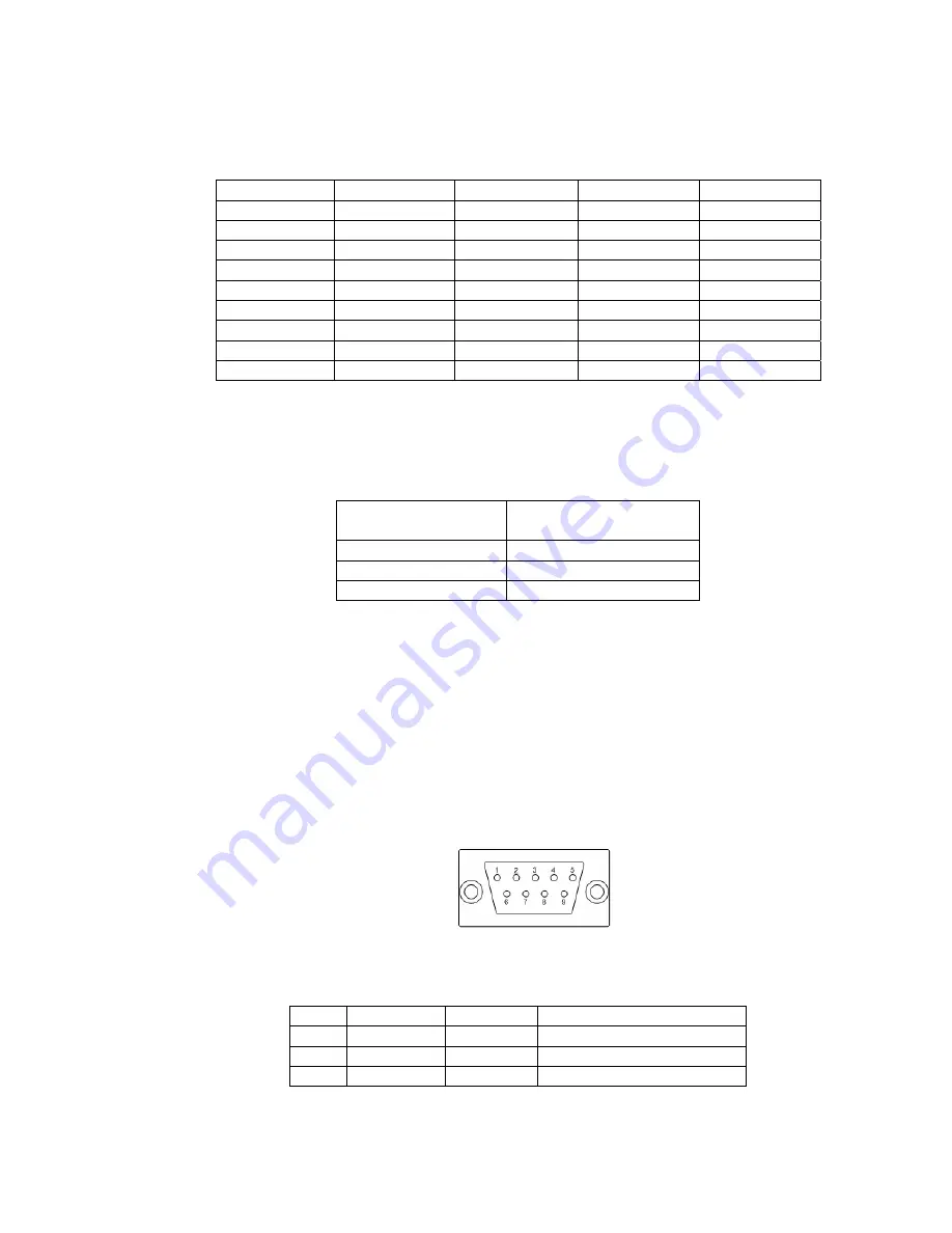 EverAccess EA-LAN1 Instruction Manual Download Page 14