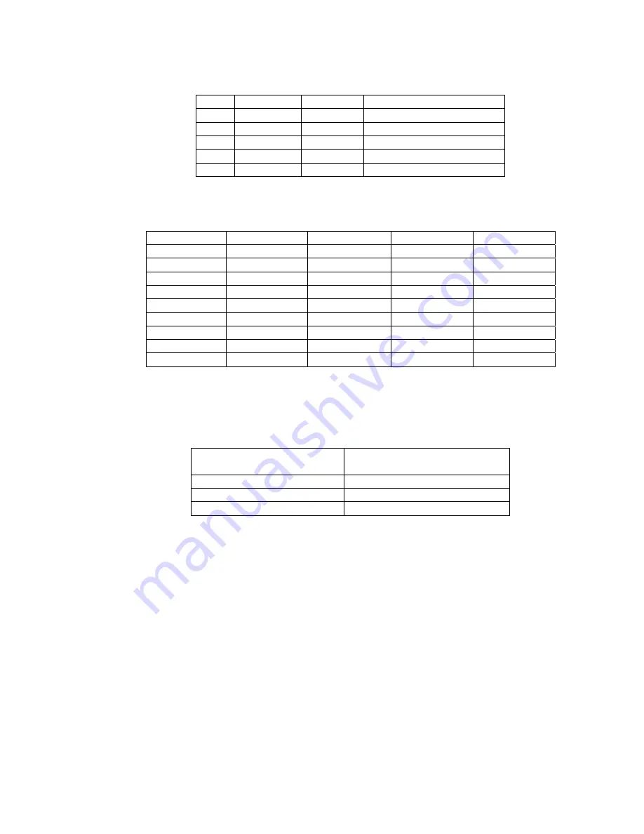 EverAccess EA-LAN1 Instruction Manual Download Page 15