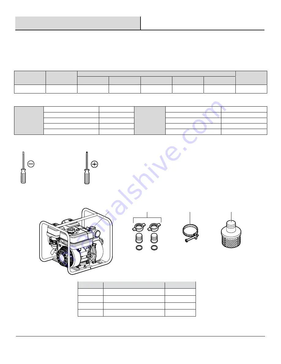 Everbilt 1001 222 714 Use And Care Manual Download Page 3