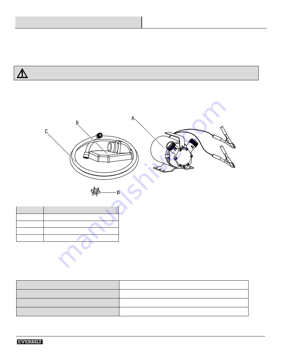 Everbilt 1001093988 Use And Care Manual Download Page 14