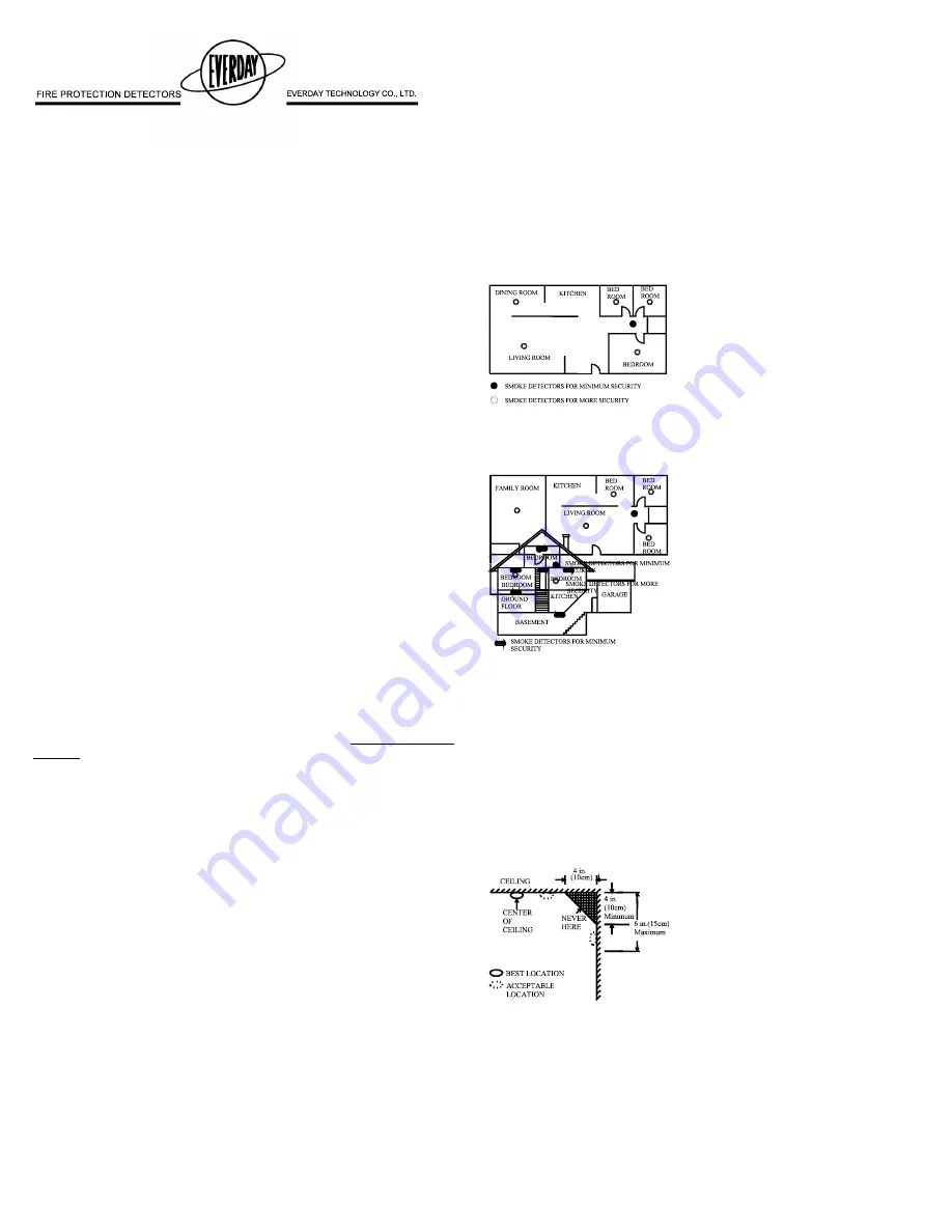 Everday SD-738/w User Manual Download Page 1