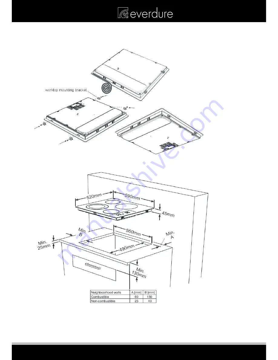 Everdure CBEE61 Installation, Operation And Maintenance Instructions Download Page 7