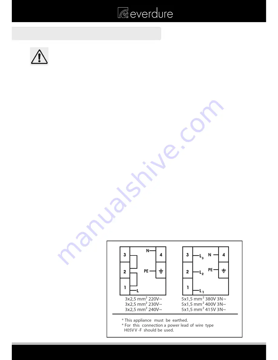 Everdure CBIE62 Installation, Operation And Maintenance Instructions Download Page 5