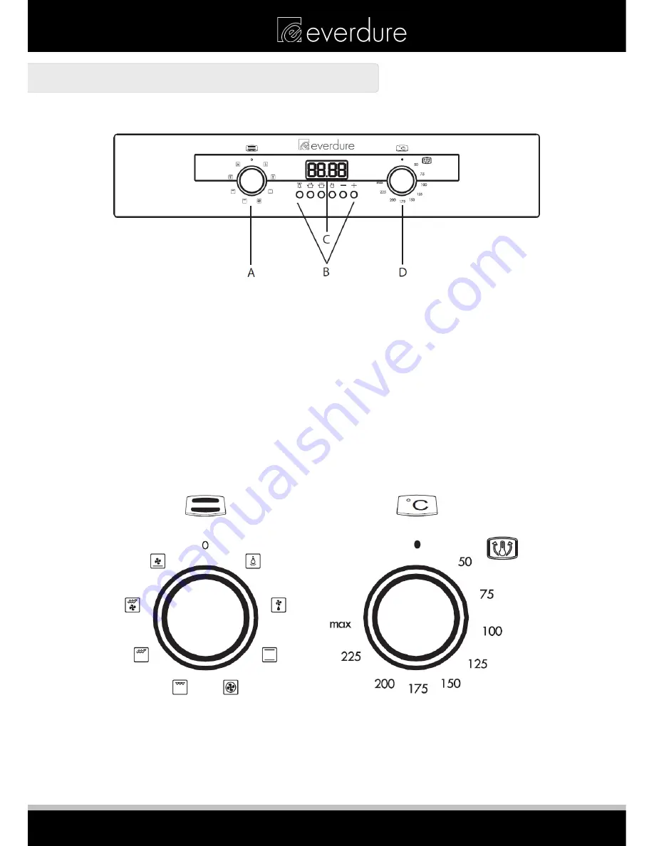 Everdure OBES66 Installation, Operation & Maintenance Instructions Manual Download Page 7