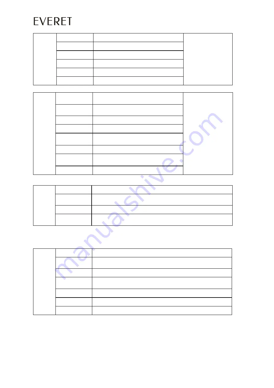 Everet EVP212N User Manual Download Page 29