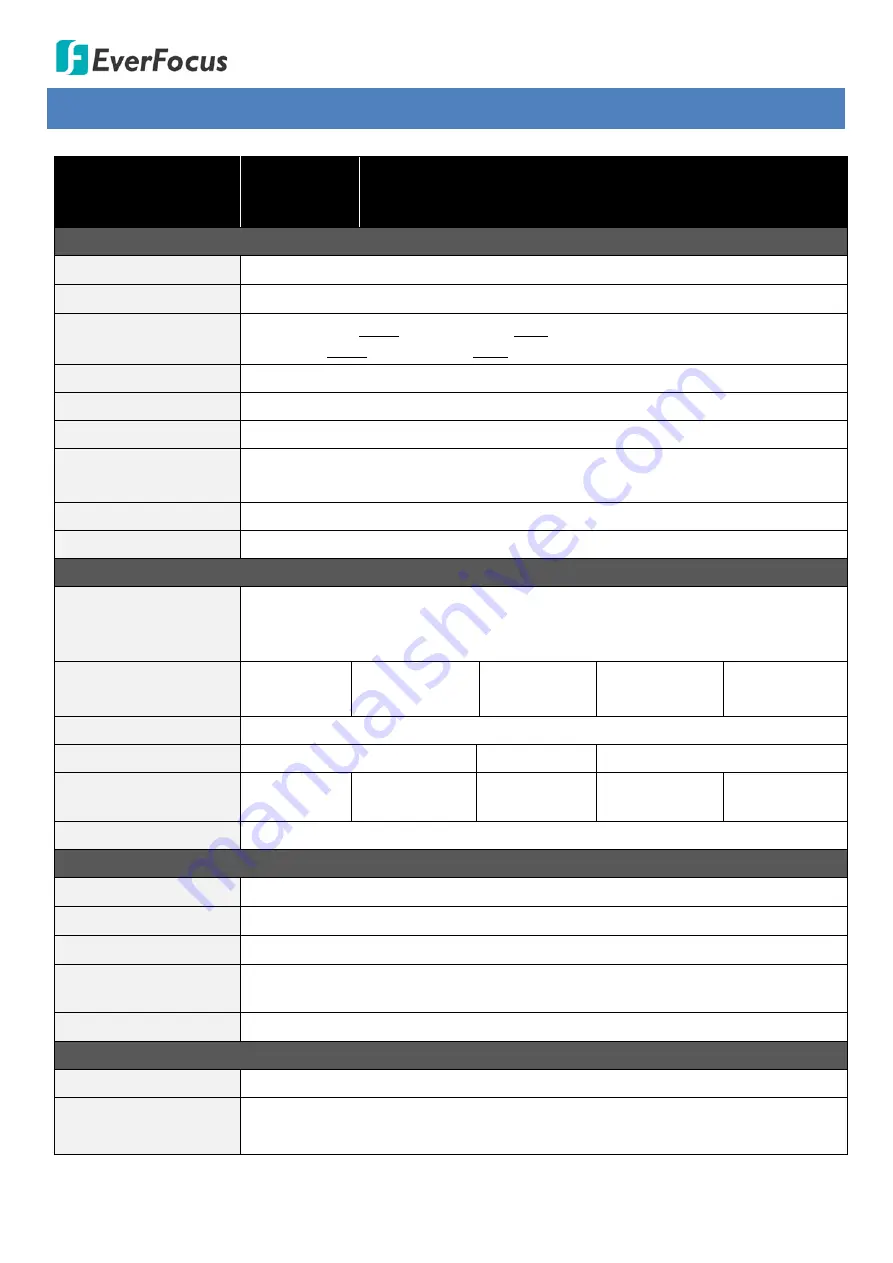 EverFocus 288 Series User Manual Download Page 81