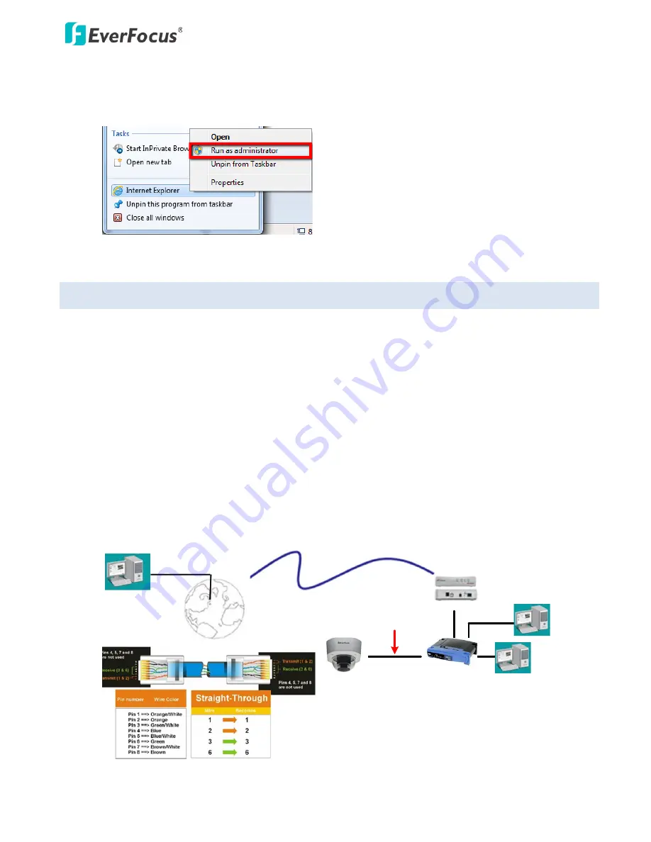 EverFocus 3320c User Manual Download Page 32