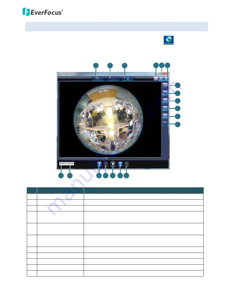 EverFocus 3320c Скачать руководство пользователя страница 42