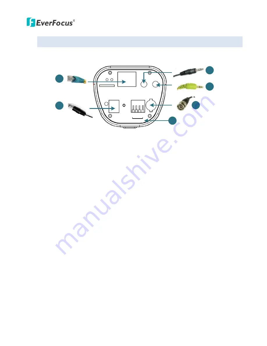 EverFocus EAN Series User Manual Download Page 13