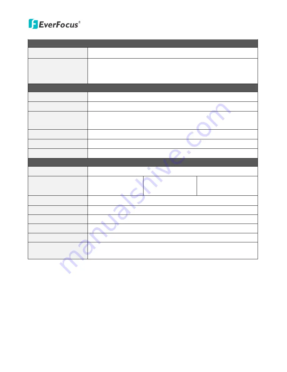 EverFocus EAN Series User Manual Download Page 81