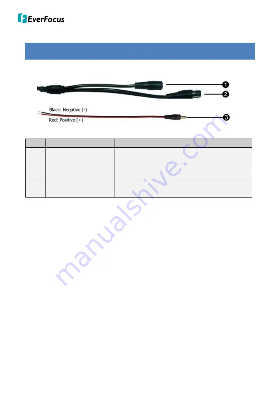 EverFocus EBD935F eZ.HD Series User Manual Download Page 6