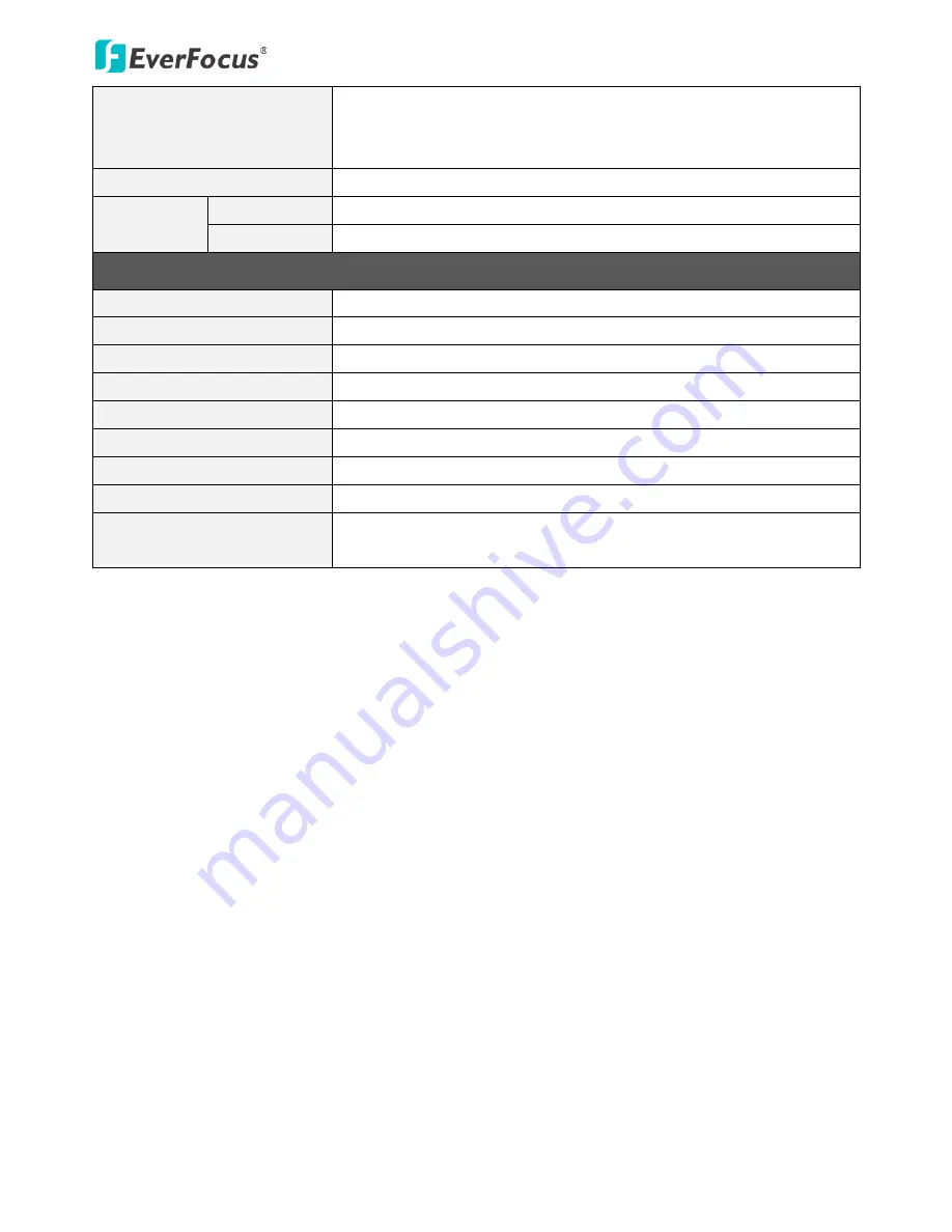 EverFocus EBN268 User Manual Download Page 65