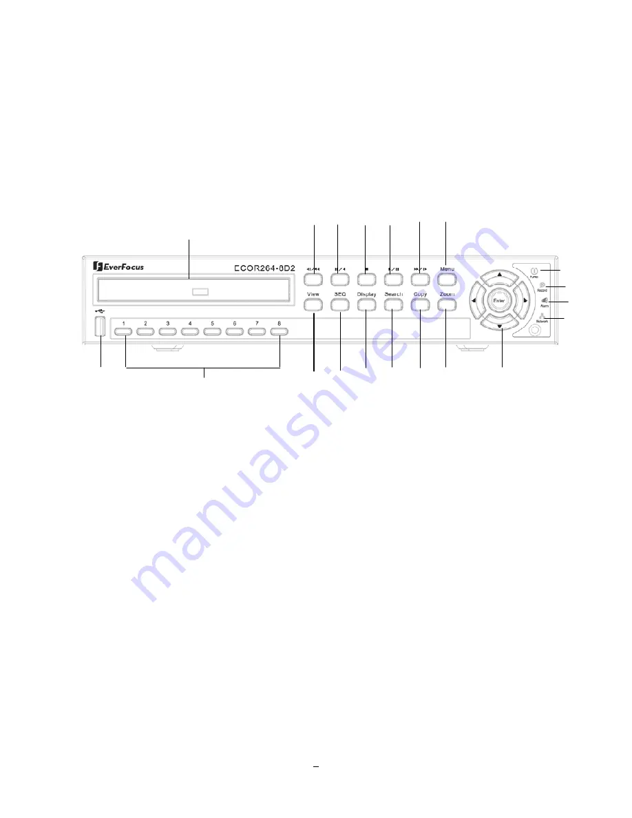 EverFocus ECOR264-4D2 Скачать руководство пользователя страница 12