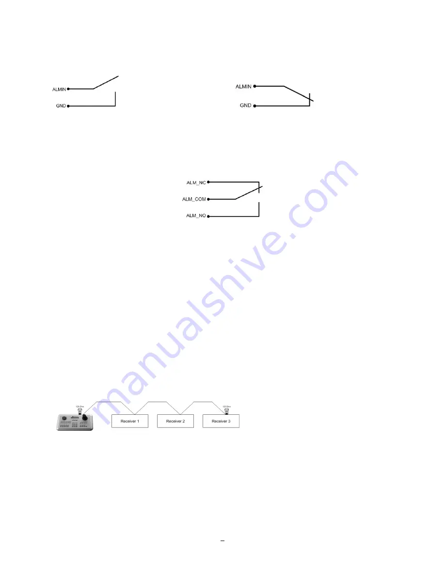 EverFocus ECOR264-4D2 User Manual Download Page 17