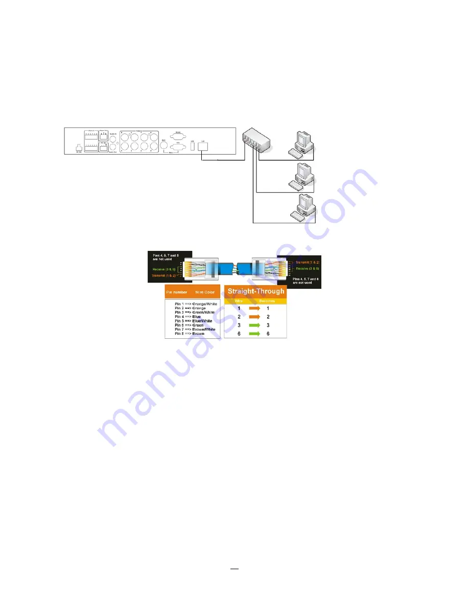 EverFocus ECOR264-4D2 User Manual Download Page 21