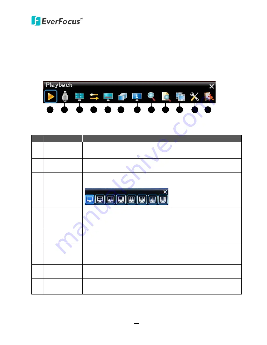 EverFocus ECOR960 X1 User Manual Download Page 42