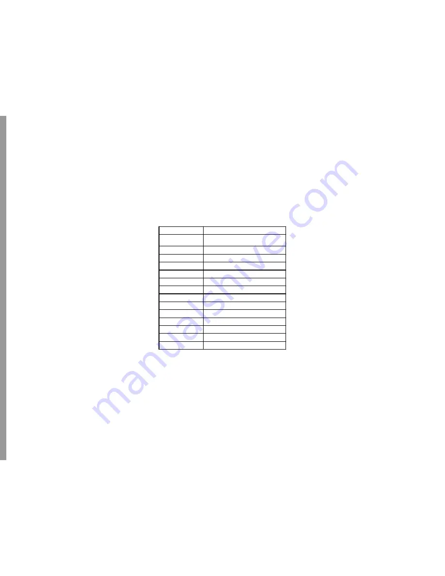 EverFocus ED100 Series Operation Instructions Manual Download Page 11