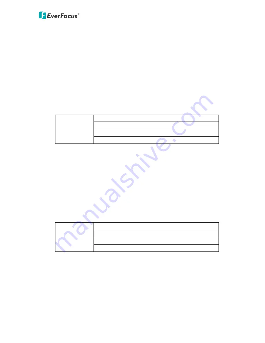 EverFocus ED310e User Manual Download Page 12