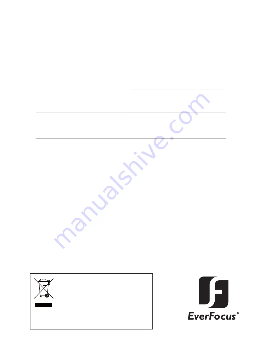 EverFocus ED705 Operation Instruction Manual Download Page 17