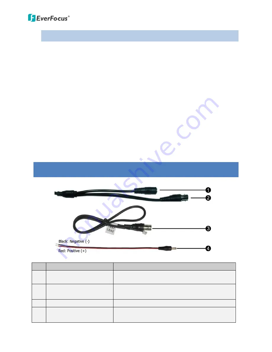 EverFocus ED710 User Manual Download Page 6