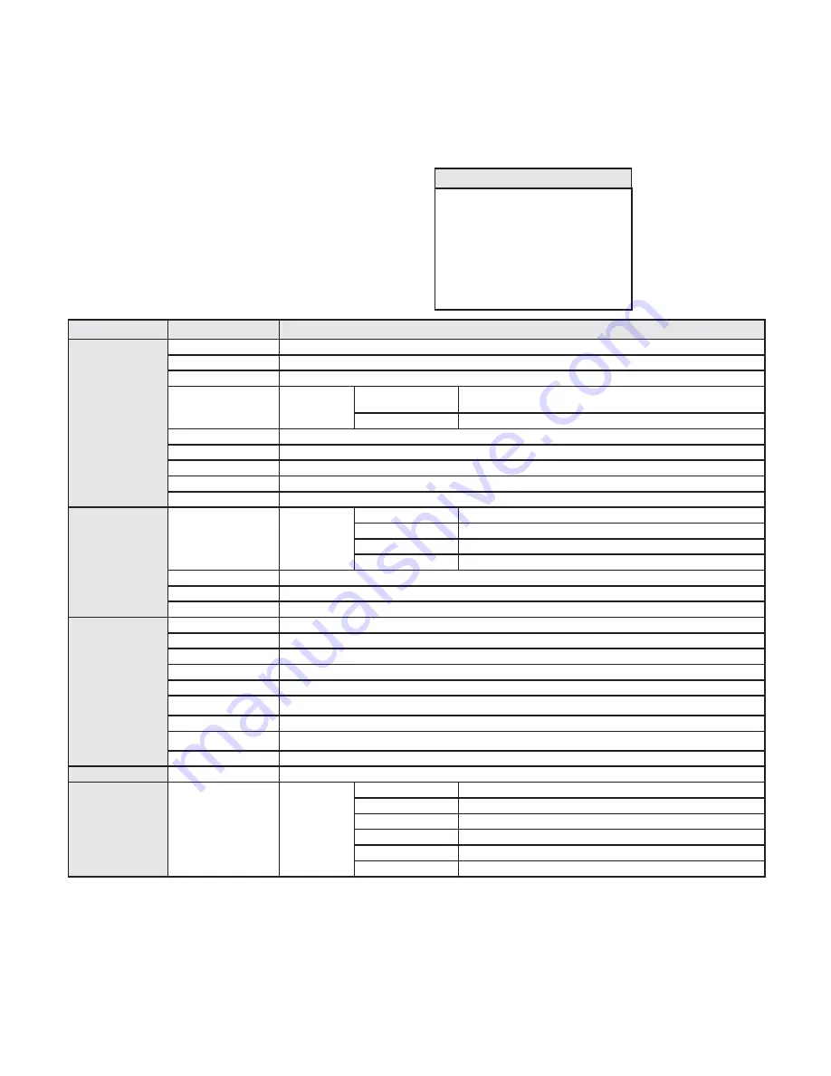 EverFocus EDH5210B Operation Manual Download Page 13