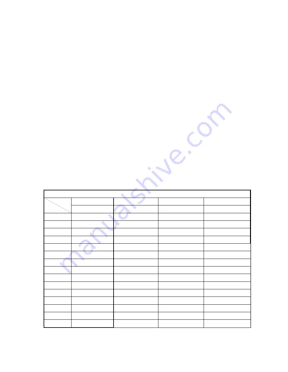 EverFocus EDR-1610A Installation & Operation Manual Download Page 51