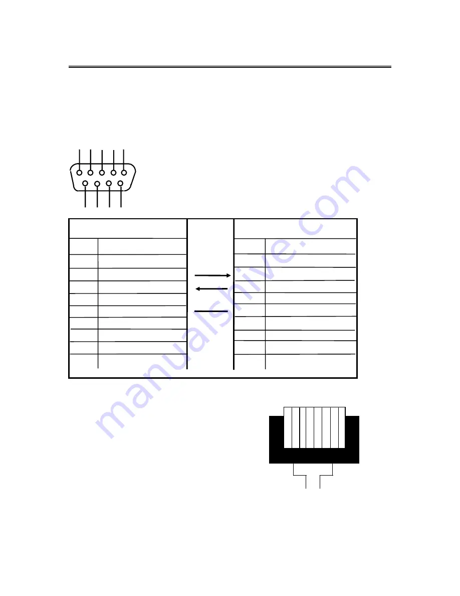 EverFocus EDR-1610A Installation & Operation Manual Download Page 74