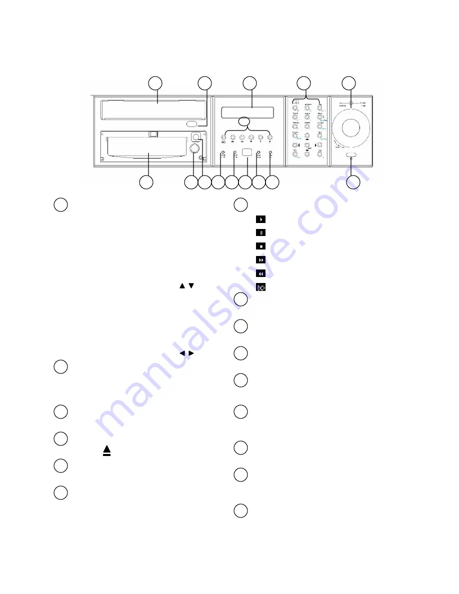 EverFocus eDR1680 Series Operating Instructions Manual Download Page 7