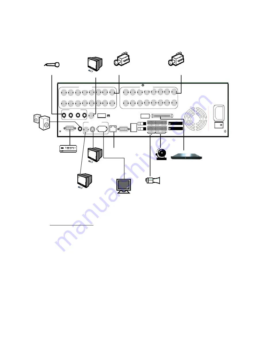 EverFocus eDR1680 Series Скачать руководство пользователя страница 10