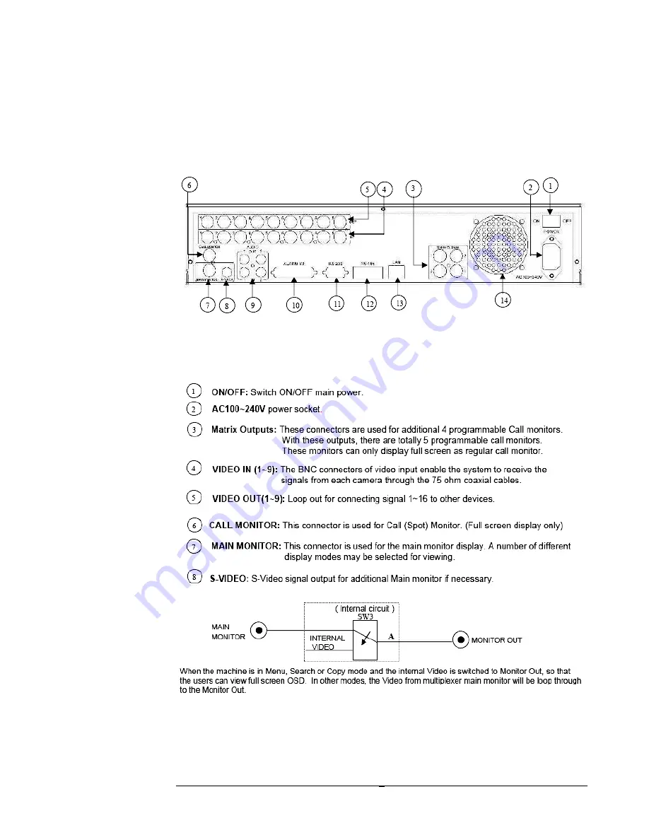 EverFocus EDSR 400F Скачать руководство пользователя страница 10