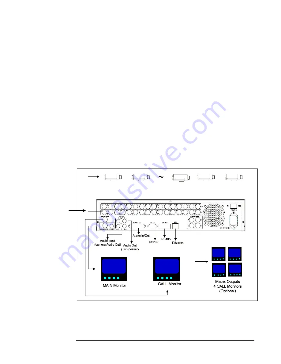 EverFocus EDSR 400F Instruction Manual Download Page 12