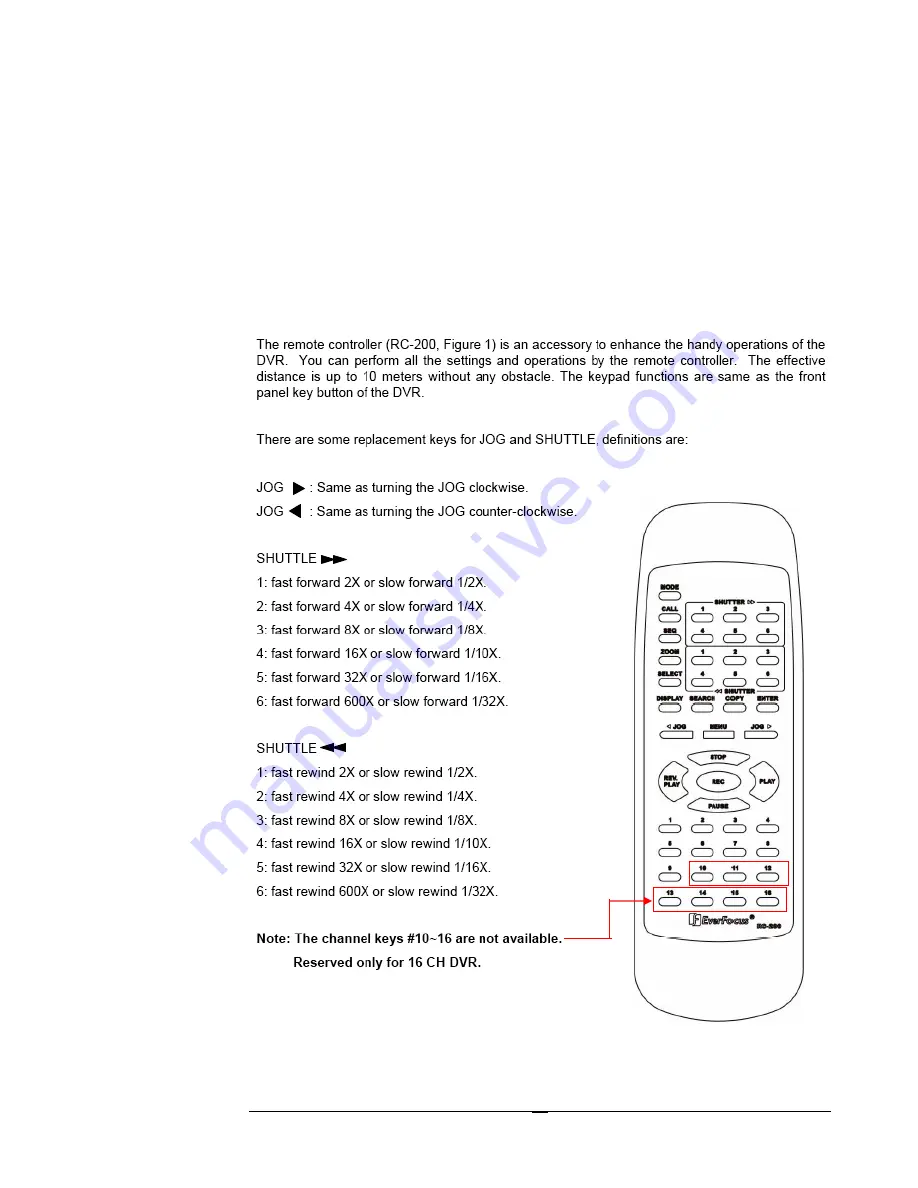 EverFocus EDSR 400F Instruction Manual Download Page 101