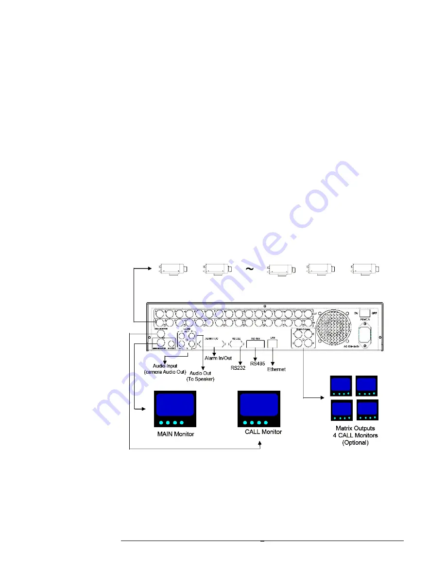 EverFocus EDSR 900F Instruction Manual Download Page 11