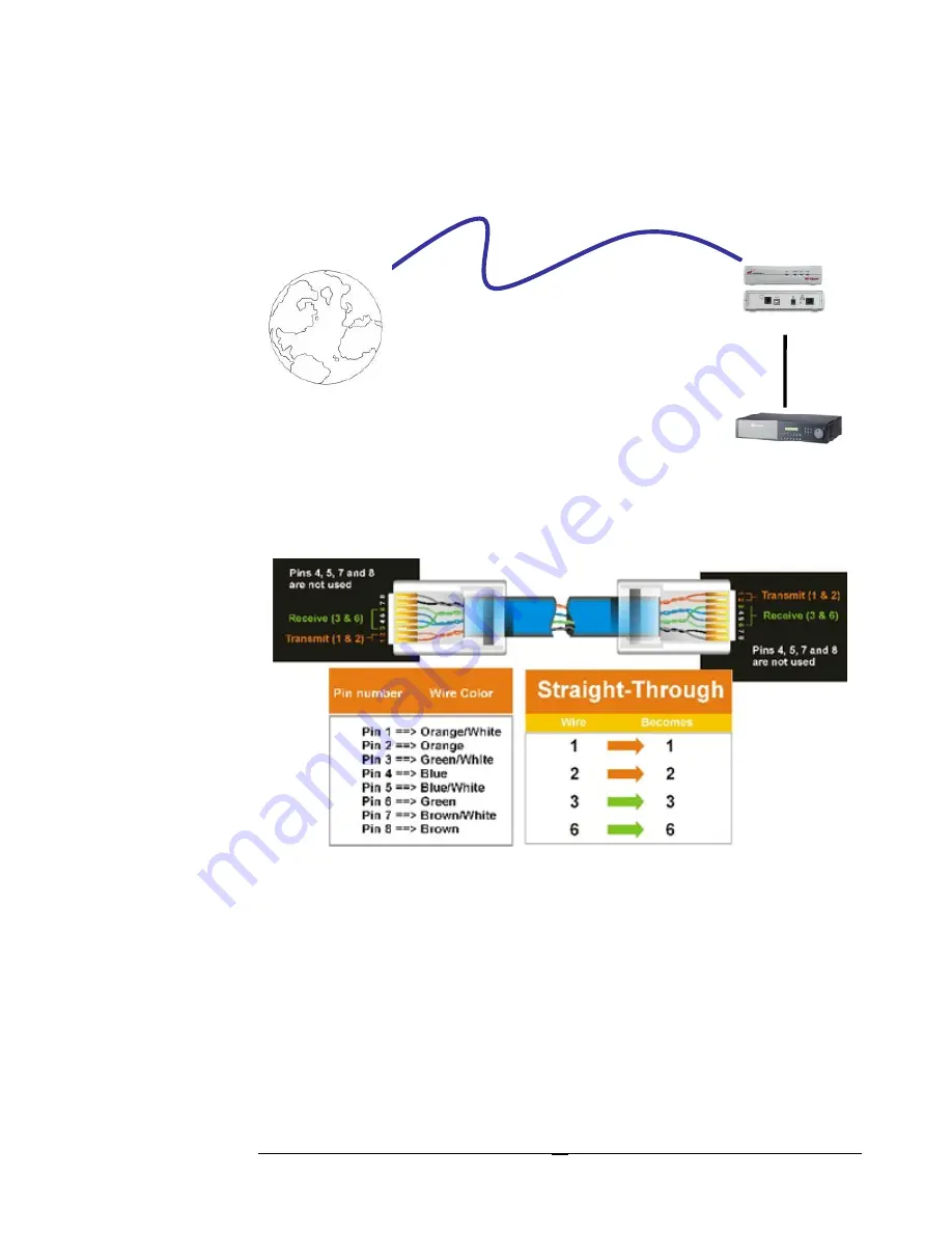 EverFocus EDSR 900F Instruction Manual Download Page 72