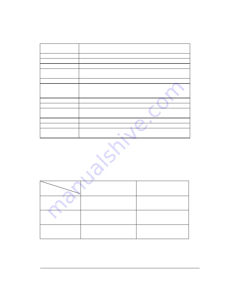 EverFocus EDVR16D1/250 Instruction Manual Download Page 13