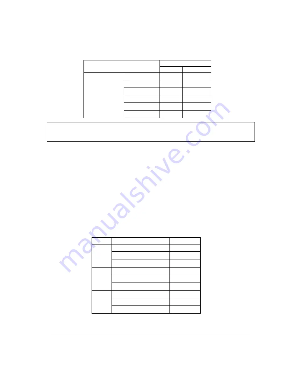 EverFocus EDVR16D1/250 Instruction Manual Download Page 33