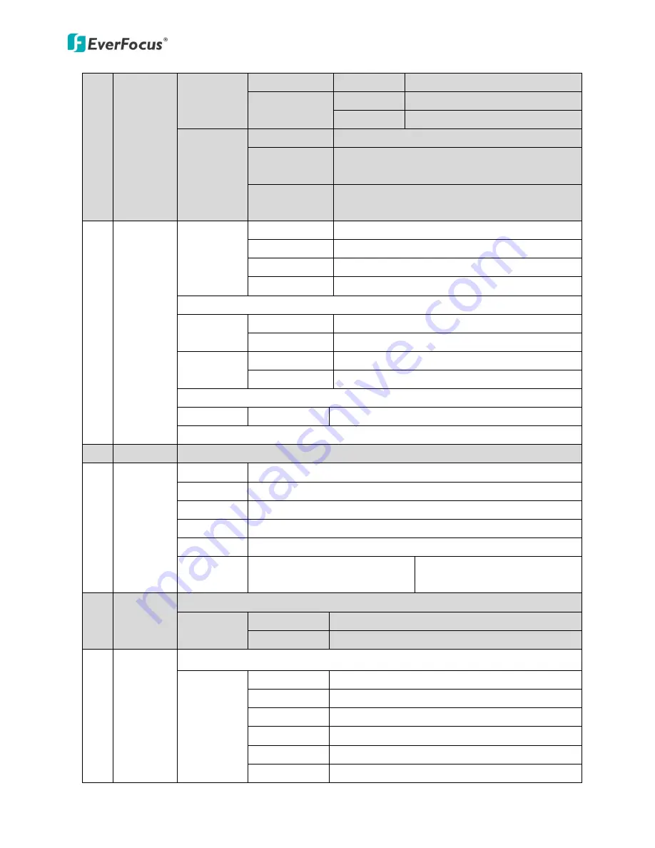 EverFocus EHD700A Ultra User Manual Download Page 13