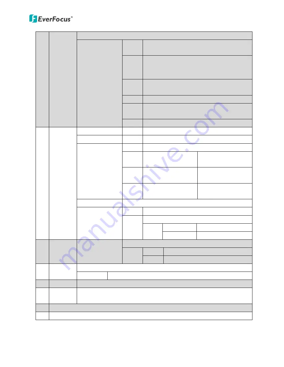 EverFocus EHD700A Ultra User Manual Download Page 14