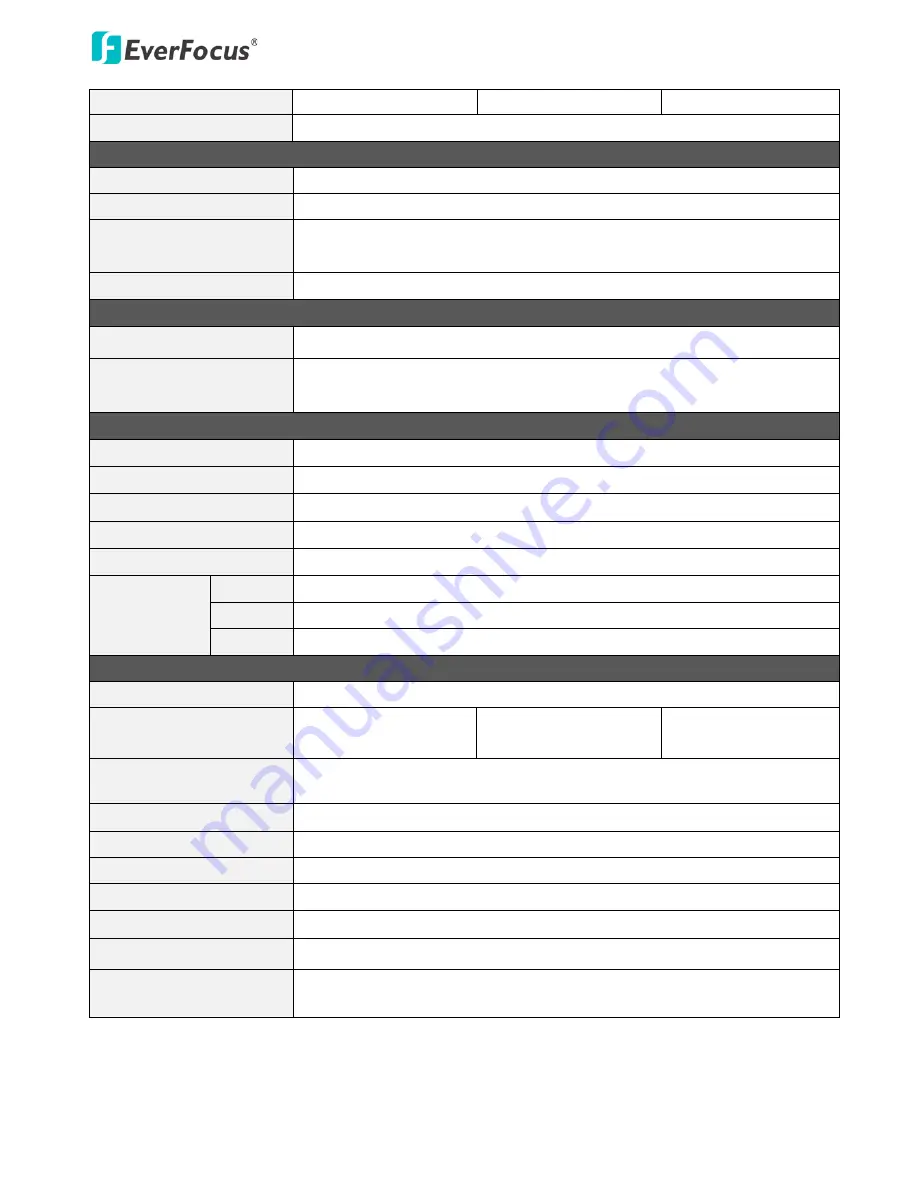 EverFocus EHN1120 User Manual Download Page 67