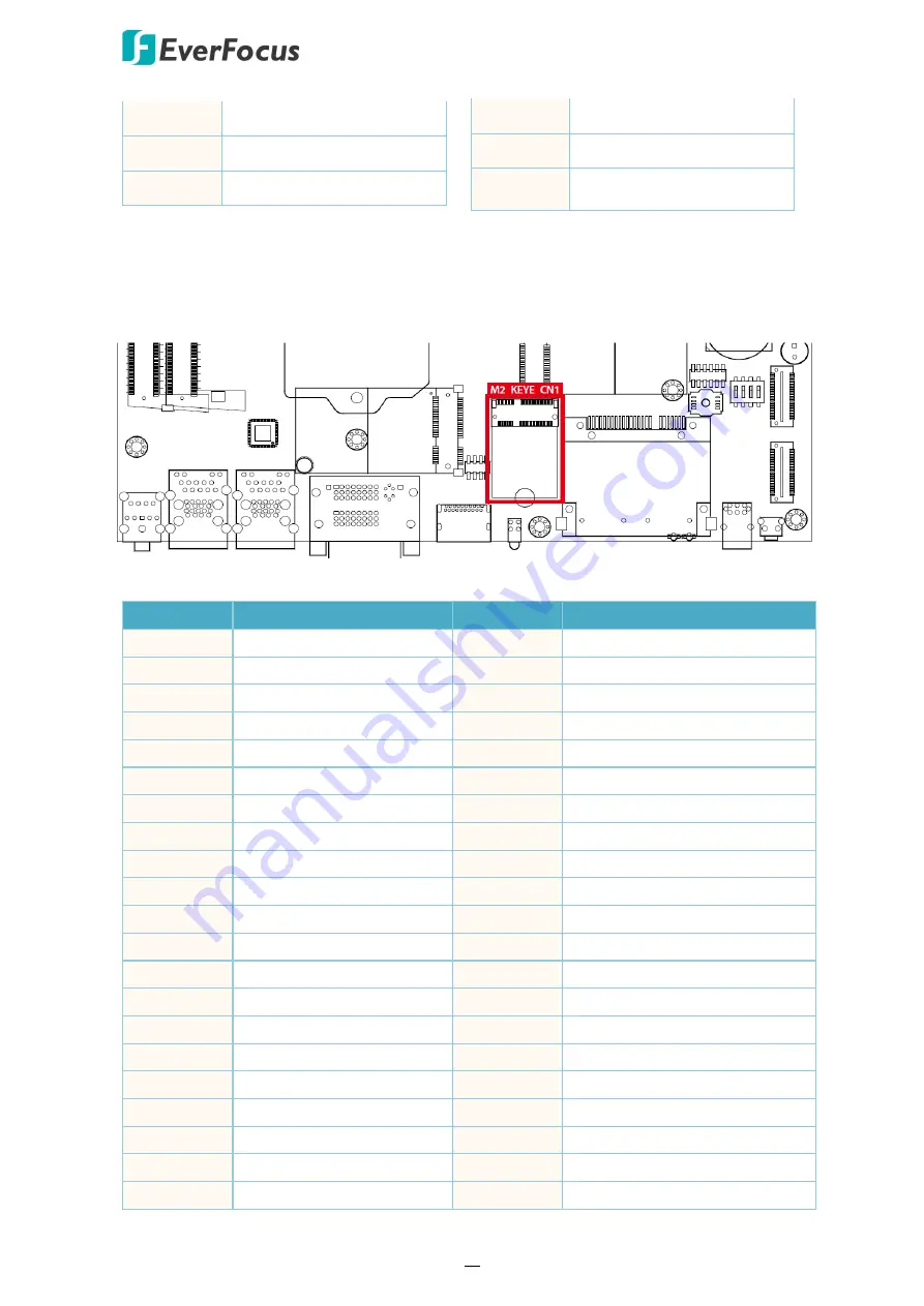 EverFocus eIVP-CFS-IV-V0004 User Manual Download Page 45