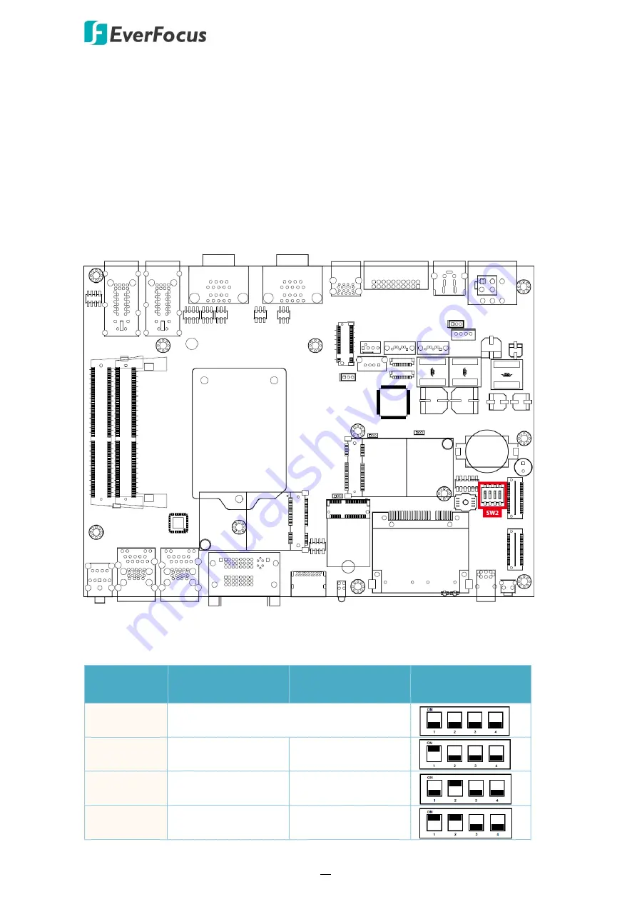 EverFocus eIVP-CFS-IV-V0004 User Manual Download Page 51