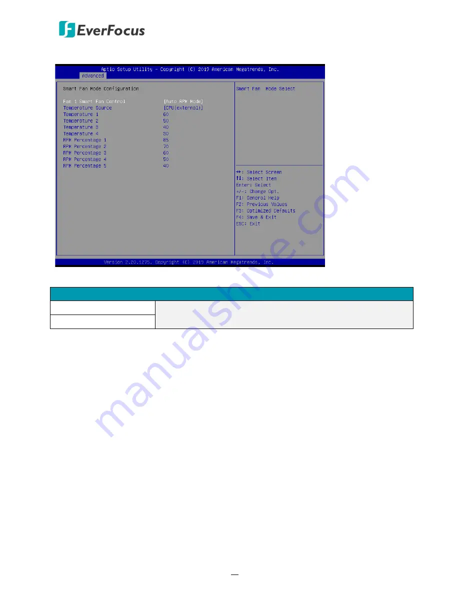 EverFocus eIVP-WHU-AI-D0000 Скачать руководство пользователя страница 40