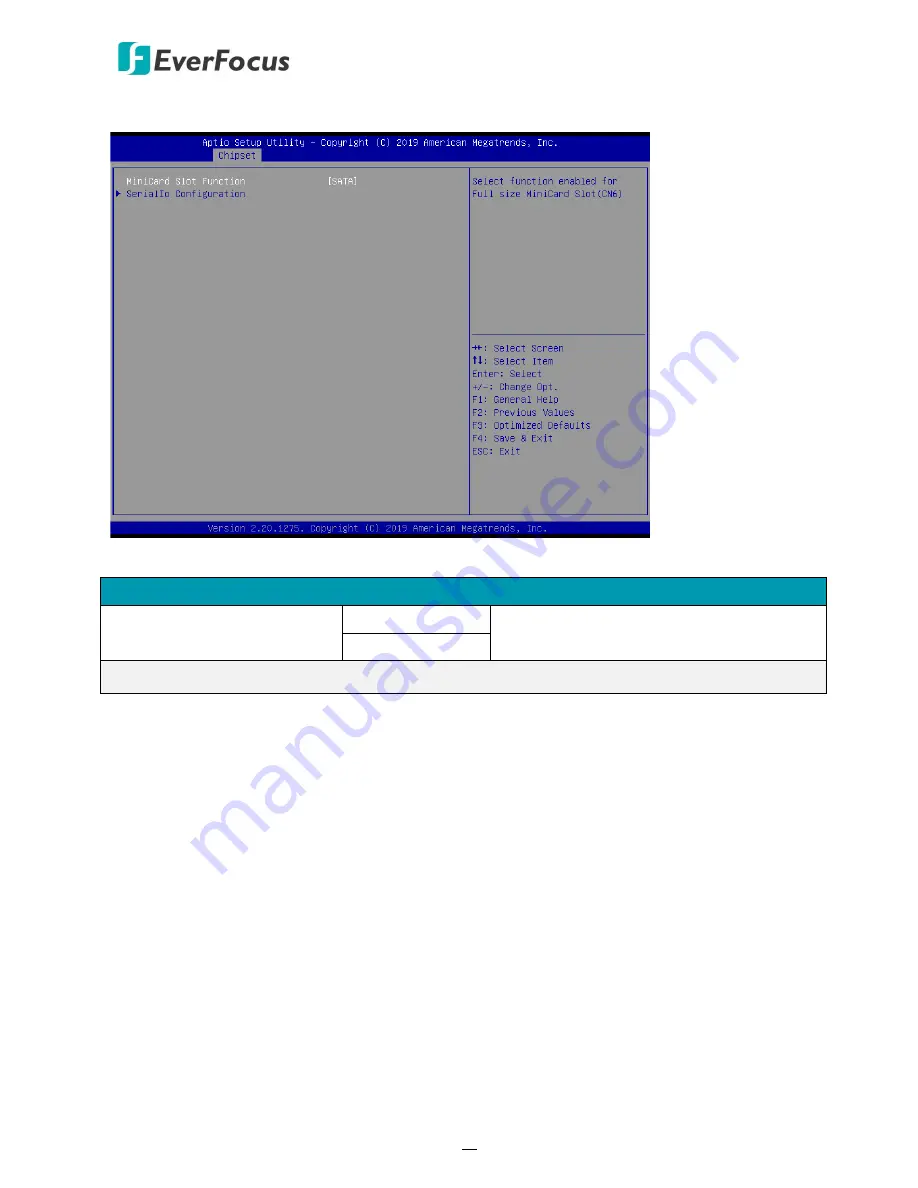 EverFocus eIVP-WHU-AI-D0000 Скачать руководство пользователя страница 49