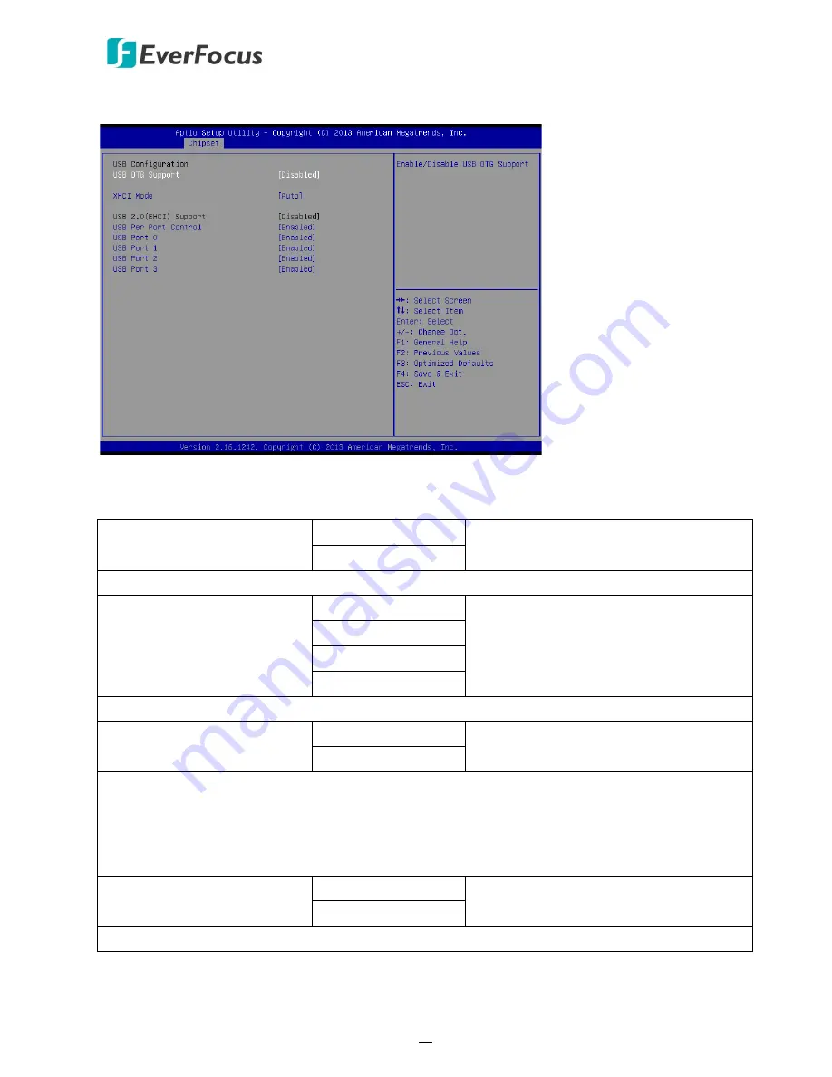 EverFocus eIVP1300 Series Скачать руководство пользователя страница 35