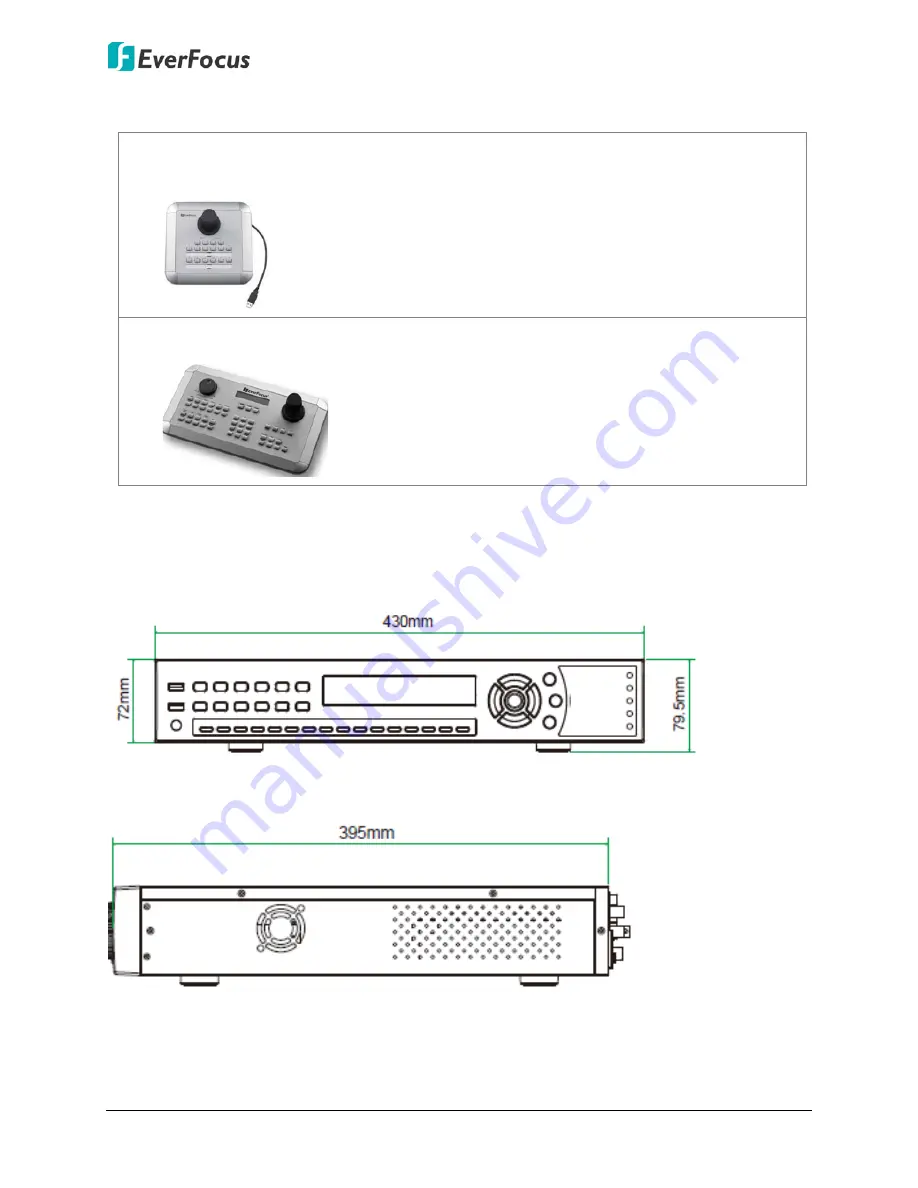 EverFocus ELUX16x2 Quick Installation Manual Download Page 8