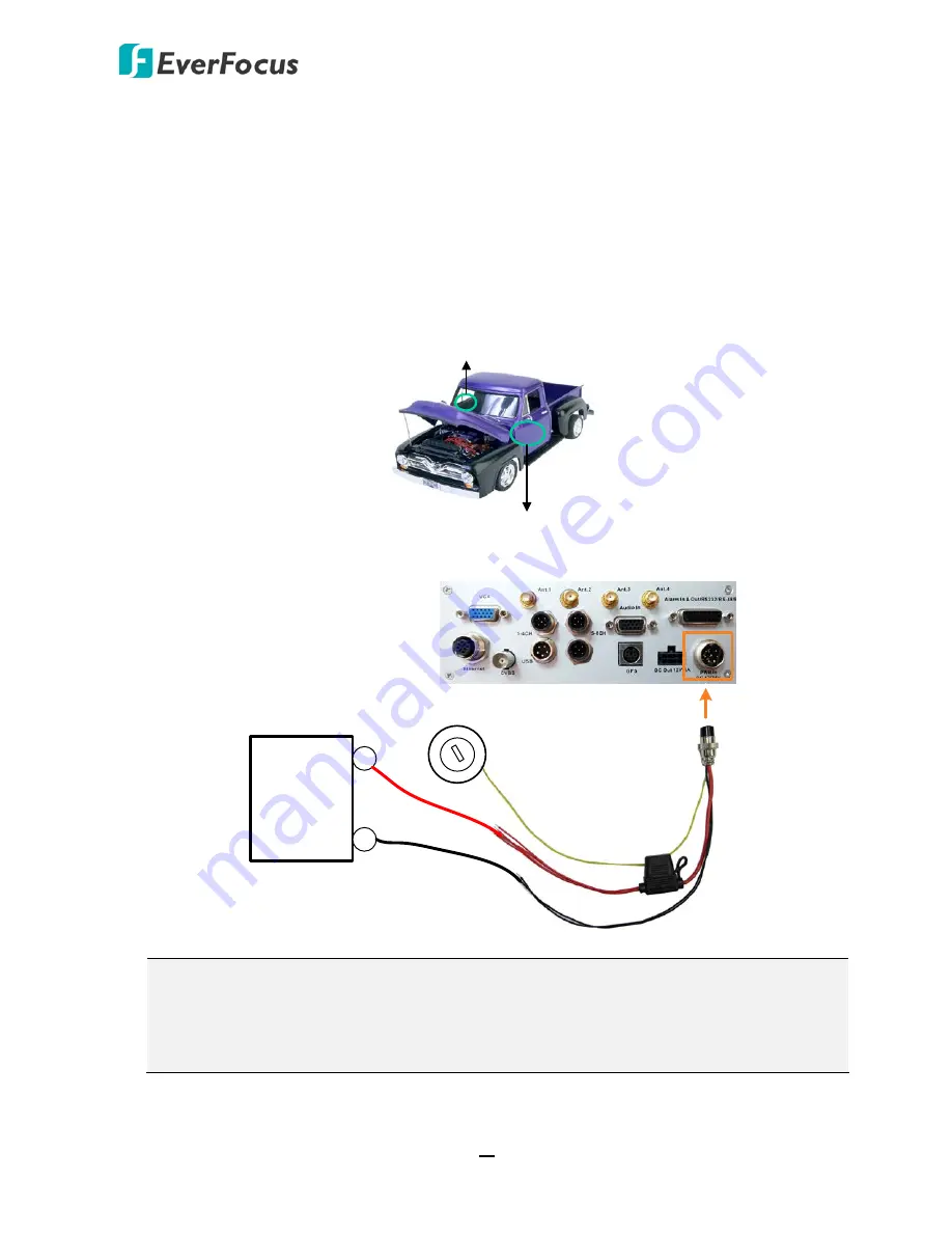 EverFocus EMV1200 FHD User Manual Download Page 25