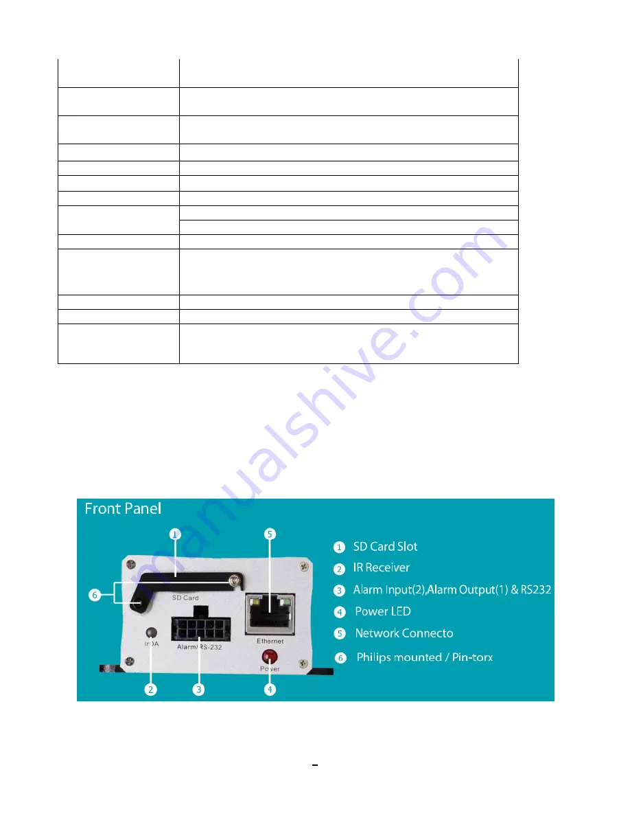 EverFocus EMV200 User Manual Download Page 10