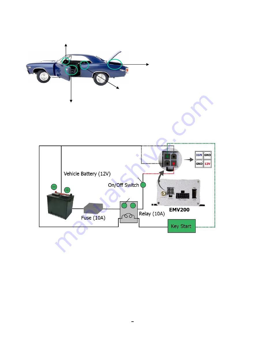 EverFocus EMV200 Скачать руководство пользователя страница 15