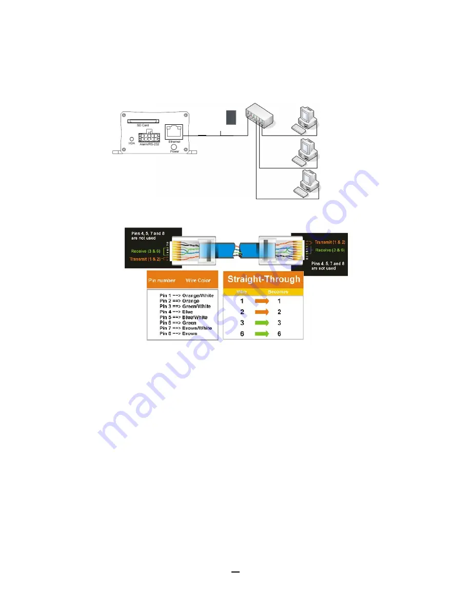 EverFocus EMV200 User Manual Download Page 20