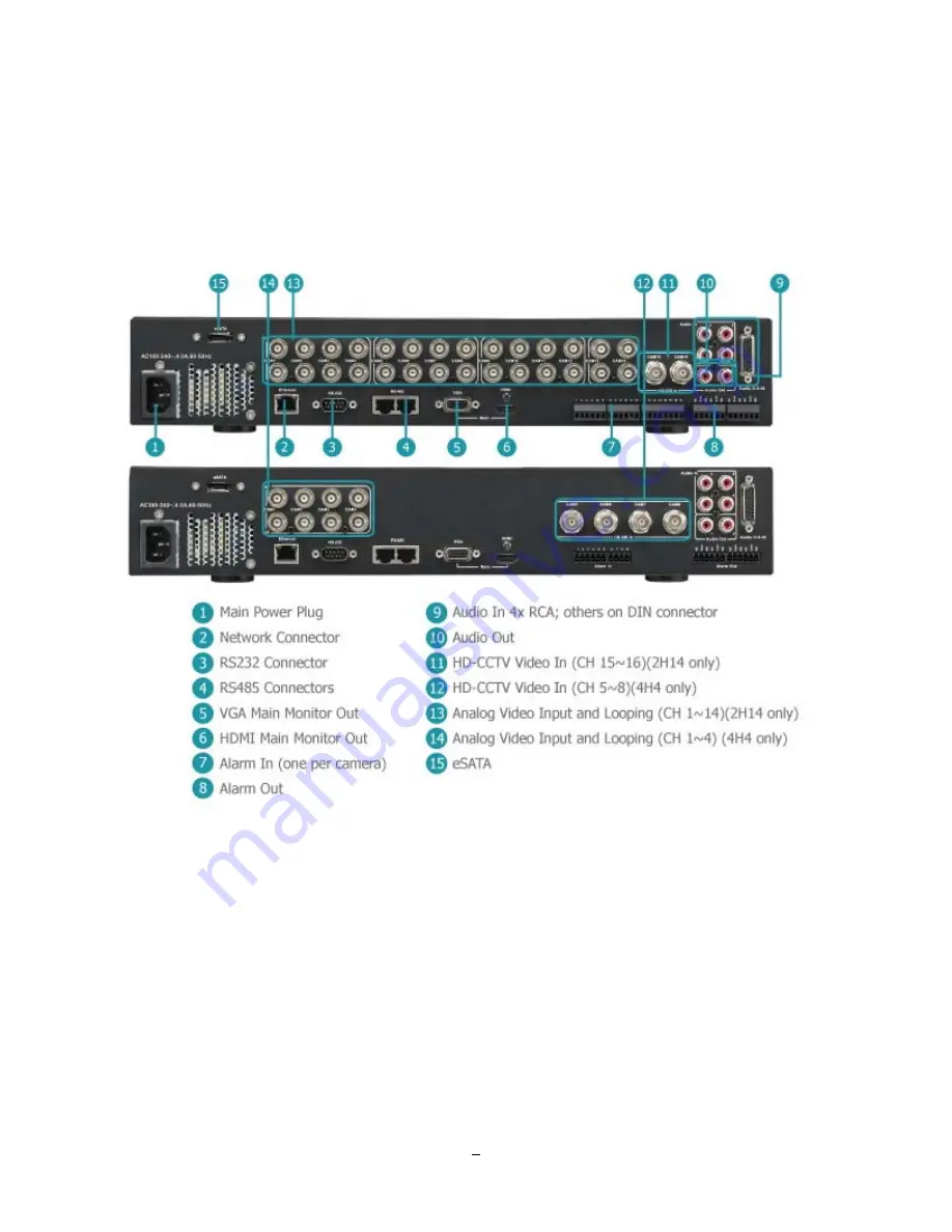 EverFocus ENDEAVOR EDRHD-2H14 User Manual Download Page 18